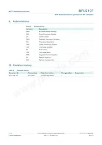 BFU710F Datasheet Page 9