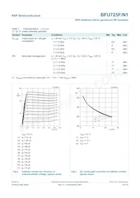 BFU725F/N1 Datasheet Page 5