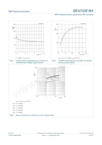 BFU725F/N1 Datasheet Page 6