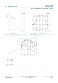 BFU730F Datasheet Page 6