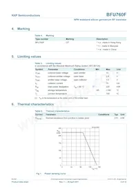 BFU760F Datasheet Page 3