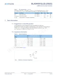 BLA9H0912LS-250GU Datasheet Page 4