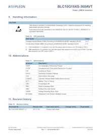 BLC10G18XS-360AVTY Datenblatt Seite 12