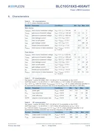 BLC10G18XS-400AVTZ Datasheet Pagina 3