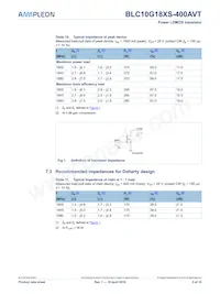 BLC10G18XS-400AVTZ Datasheet Page 5