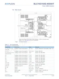 BLC10G18XS-400AVTZ Datasheet Page 7
