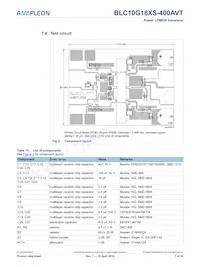 BLC10G18XS-400AVTZ Datasheet Pagina 7