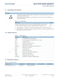 BLC10G18XS-400AVTZ Datasheet Page 13