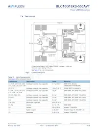 BLC10G18XS-550AVTY Datasheet Page 7