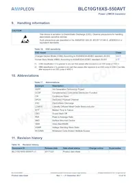 BLC10G18XS-550AVTY Datasheet Page 13