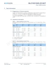 BLC10G18XS-551AVTZ Datasheet Page 4