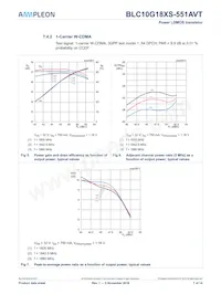 BLC10G18XS-551AVTZ Datasheet Page 7