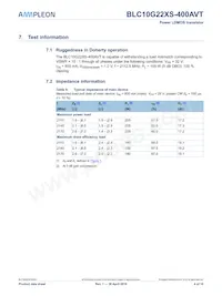 BLC10G22XS-400AVTY Datasheet Page 4