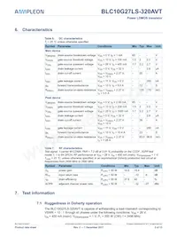 BLC10G27LS-320AVTZ Datasheet Pagina 3