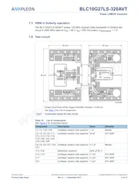 BLC10G27LS-320AVTZ Datasheet Pagina 5