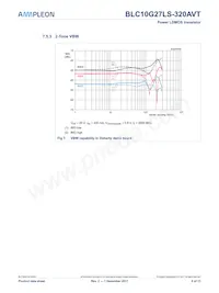 BLC10G27LS-320AVTZ Datasheet Page 8