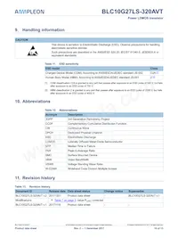 BLC10G27LS-320AVTZ Datasheet Page 10