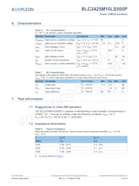 BLC2425M10LS500PZ Datasheet Page 3