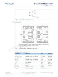 BLC2425M10LS500PZ Datasheet Page 4