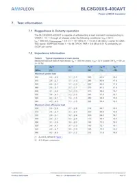 BLC8G09XS-400AVTY Datasheet Page 4