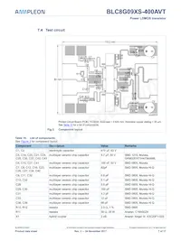 BLC8G09XS-400AVTY Datasheet Page 7