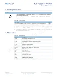 BLC8G09XS-400AVTY Datasheet Page 13