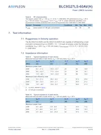 BLC8G27LS-60AVY Datasheet Page 4