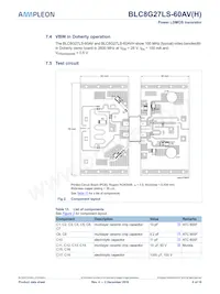 BLC8G27LS-60AVY Datasheet Page 6