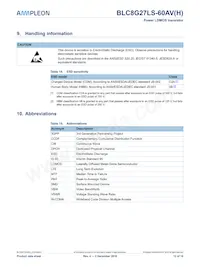 BLC8G27LS-60AVY Datasheet Page 12