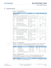 BLC9G10XS-120AZ Datenblatt Seite 3