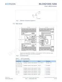 BLC9G10XS-120AZ 데이터 시트 페이지 5