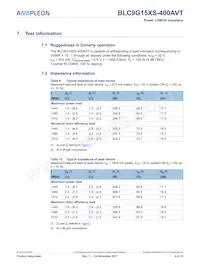 BLC9G15XS-400AVTZ Datasheet Page 4