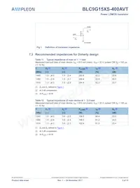 BLC9G15XS-400AVTZ Datasheet Page 5