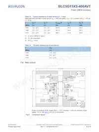 BLC9G15XS-400AVTZ Datasheet Page 6