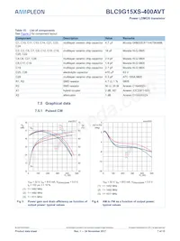 BLC9G15XS-400AVTZ Datasheet Page 7