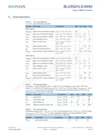 BLC9G21LS-60AVY Datasheet Page 3