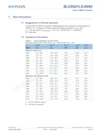 BLC9G21LS-60AVY Datasheet Page 4