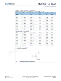BLC9G21LS-60AVY Datasheet Page 5