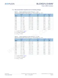 BLC9G21LS-60AVY Datasheet Page 6