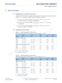 BLC9G27XS-380AVTY Datasheet Page 4