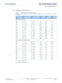 BLC9H10XS-350AY Datasheet Page 5