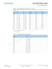 BLC9H10XS-350AY Datasheet Page 8