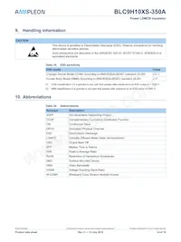 BLC9H10XS-350AY Datasheet Pagina 14