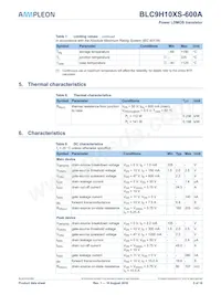BLC9H10XS-600AZ Datasheet Page 3
