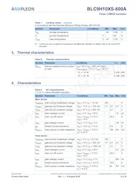 BLC9H10XS-600AZ 데이터 시트 페이지 3