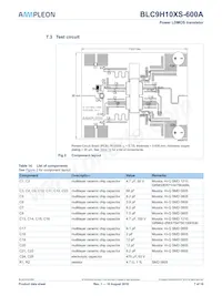 BLC9H10XS-600AZ Datasheet Page 7