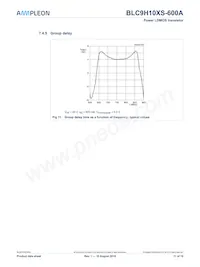 BLC9H10XS-600AZ Datasheet Page 11