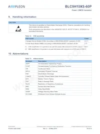 BLC9H10XS-60PY Datasheet Page 10