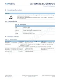 BLF25M612 Datasheet Page 8