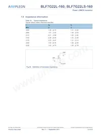 BLF7G22L-160 Datasheet Pagina 12